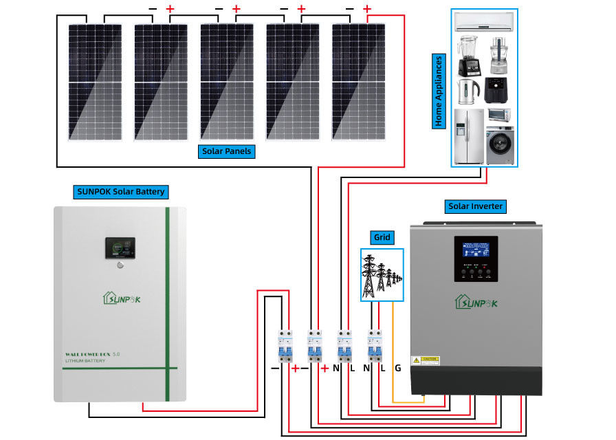 Bộ lưu trữ năng lượng lai Hoàn thành hệ thống năng lượng mặt trời ngoài lưới 20kw 15kw trên hệ thống năng lượng mặt trời ngoài lưới