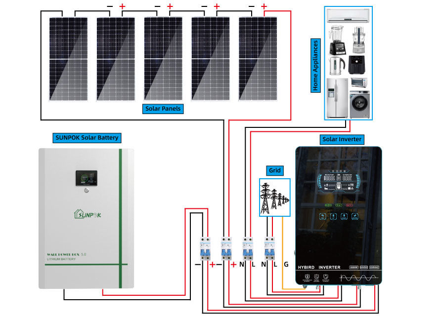 ODM Off Grid Hệ thống năng lượng mặt trời gia đình 10kw 6000 watt 8kw Hybrid On Grid Solar