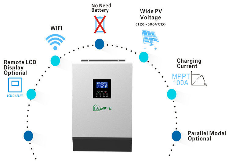 Bán nóng Biến tần tắt lưới 5kw Biến tần 24v 3kw Tắt lưới Biến tần năng lượng mặt trời lai