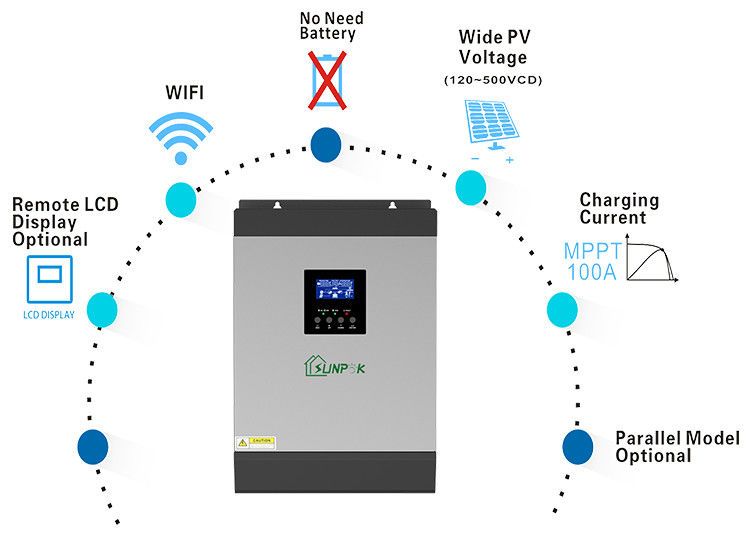 Hệ thống pin năng lượng mặt trời hybrid off-grid