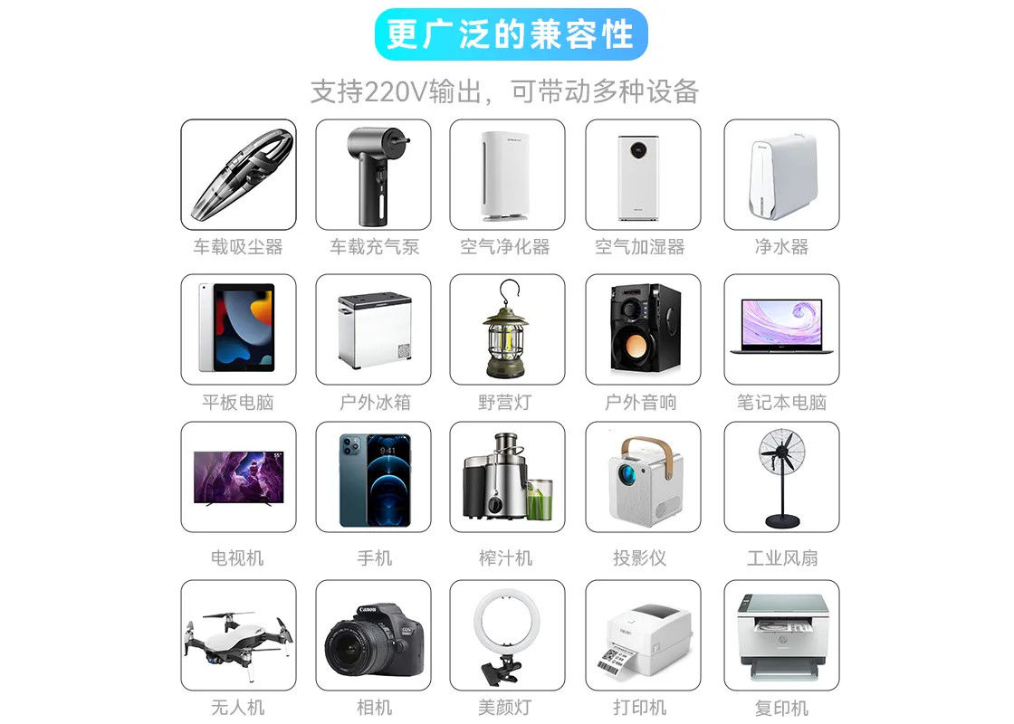 Ngân hàng pin lithium Dc Ac 500W 600w 1000W Trạm phát điện di động Hỗ trợ sạc nhanh
