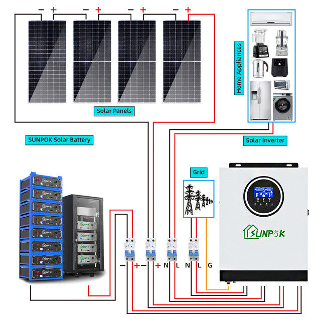Hệ thống năng lượng mặt trời lai 230V 3Kw 5kw 8Kw 10kw Hệ thống năng lượng mặt trời tắt lưới Hệ thống năng lượng mặt trời hoàn chỉnh