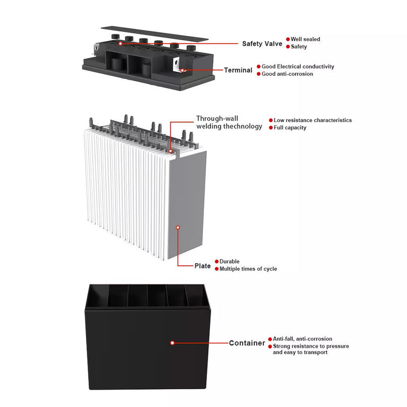 Subpok Pin sạc năng lượng mặt trời chu kỳ sâu 12v 250ah 200ah 100ah Pin gel chu kỳ sâu