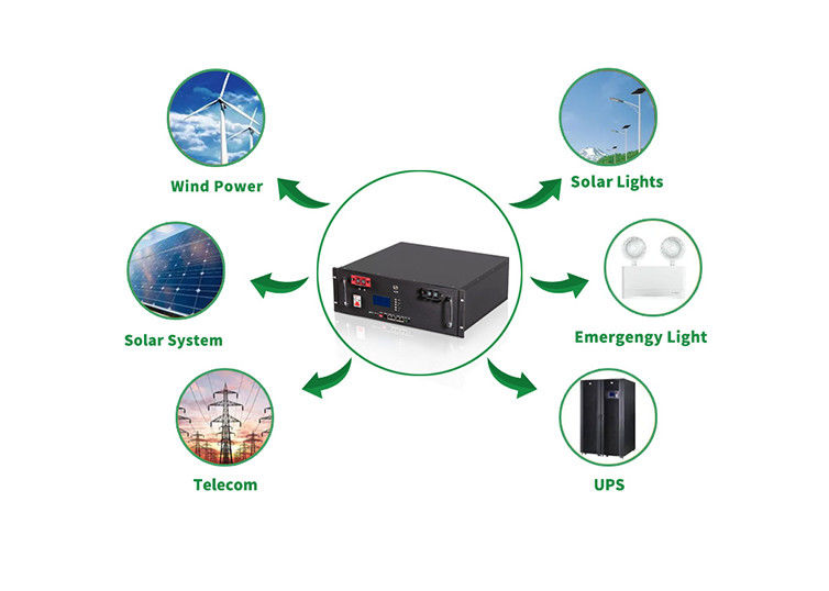 Pin Lithium Ion 48v 100ah 150ah 200ah 300ah Màu trắng