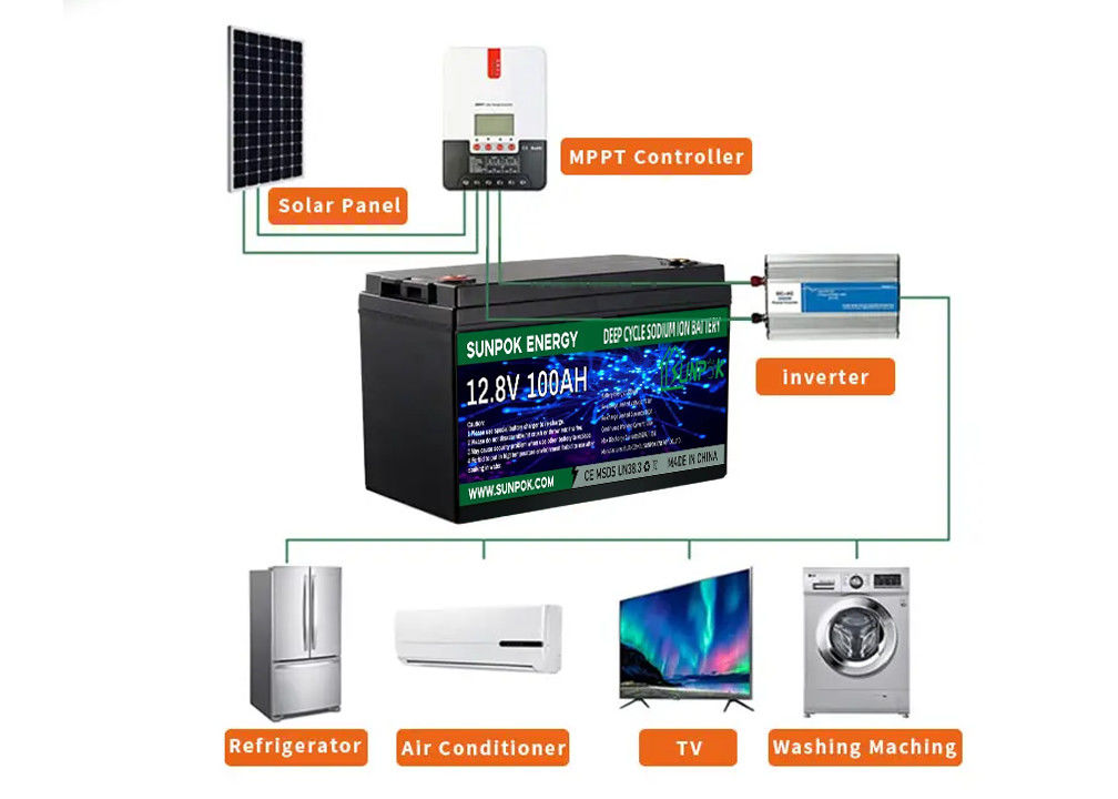 Lifepo4 12V 100Ah 200Ah 230Ah 280Ah 300Ah 460Ah Pin Lithium 12V Lifepo4 Bộ Pin Lưu Trữ Năng Lượng Mặt Trời