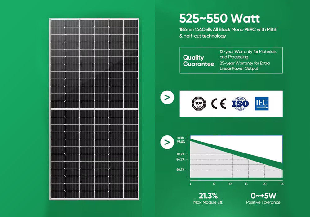 Hệ thống Hybrid Solaire Eolien tấm pin mặt trời 3KW 5KW 10KW 20KW Hệ thống mặt trời cho nhà