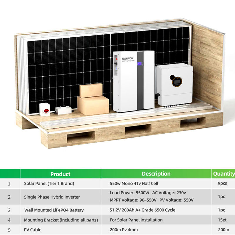 EU Warehouse Solar Systems Complete Kit 3kw 5kw 10kw 20kw Hệ thống năng lượng mặt trời lai
