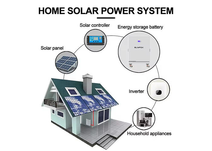 Hệ thống năng lượng mặt trời mái nhà 3000w 5kw 8kw Off Grid Hệ thống năng lượng mặt trời