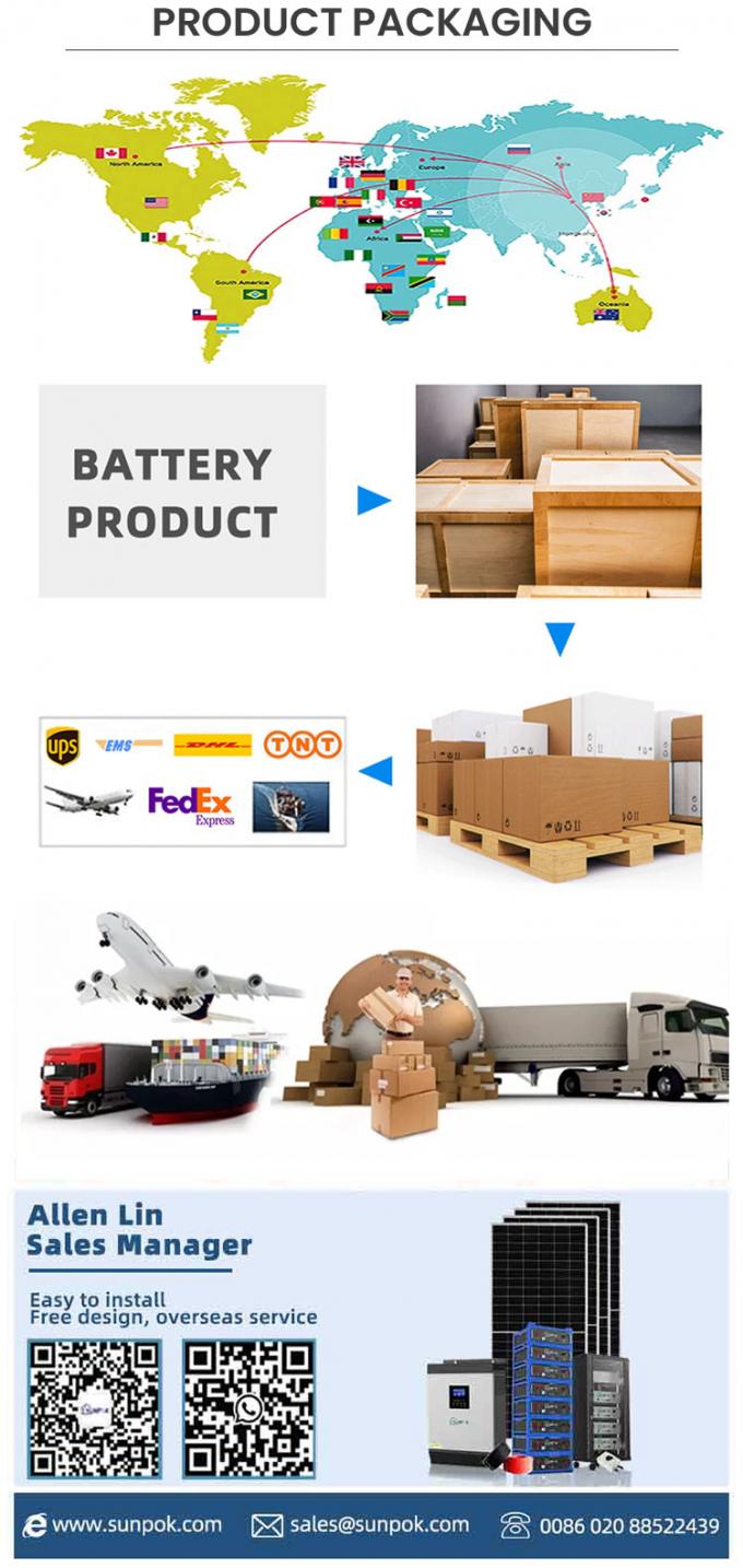 Hệ thống năng lượng mặt trời gia đình 15kwh Ắc quy Lithium LiFePO4 51.2V 300Ah 11