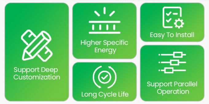 Nhà ở 25.6V 300Ah 7kwh 5Kw Pin lưu trữ năng lượng pin lithium pin điện tường 300Ah Lifepo4 pin 1